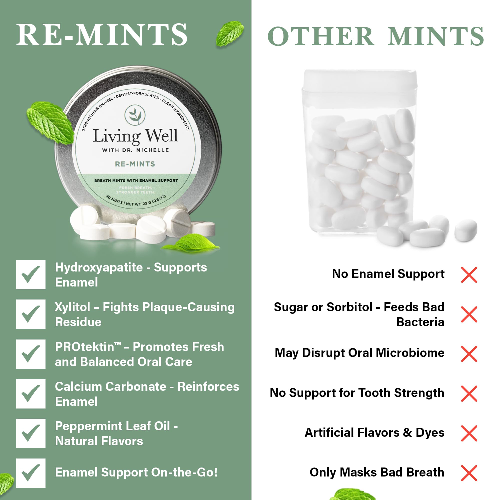 RE-MINTS Living Well con etiqueta detallada y lista de ingredientes limpios