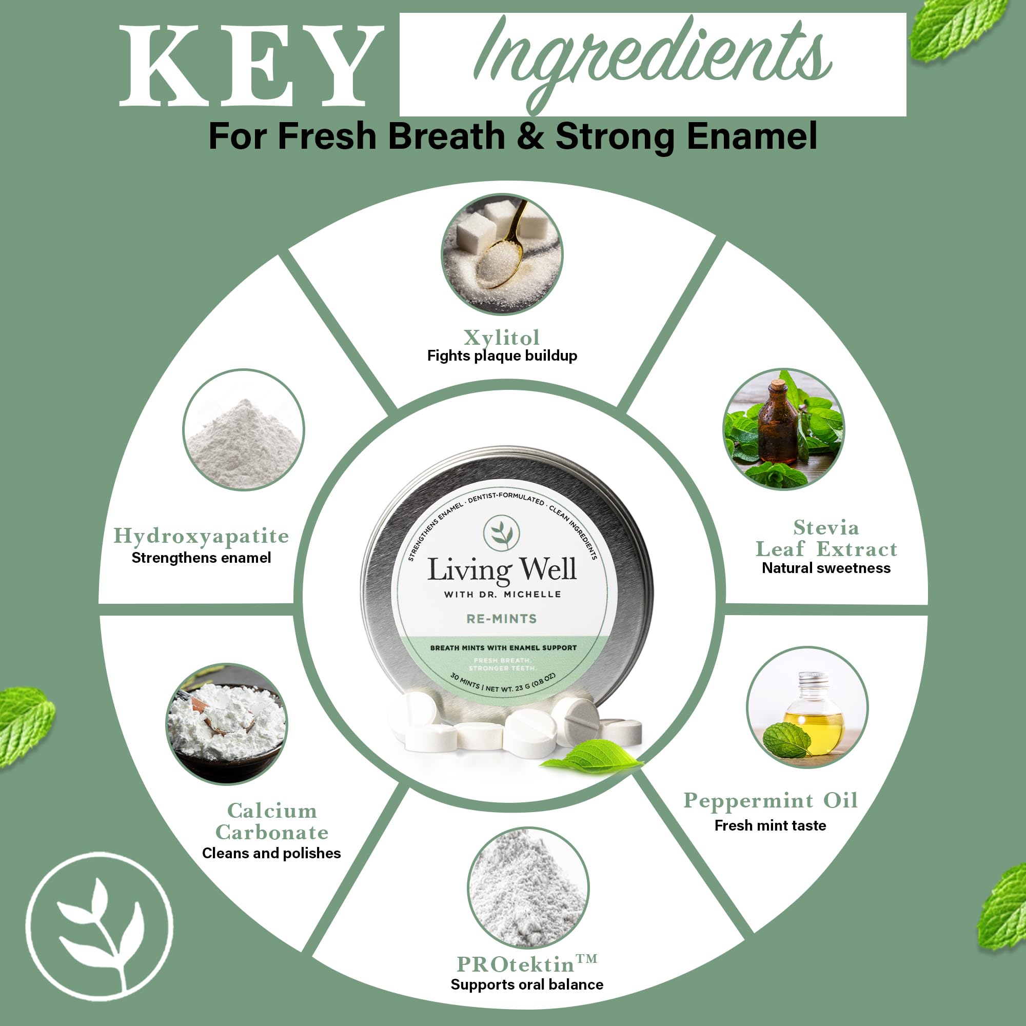 RE-MINTS sabor menta, ideal para refrescar después de comer