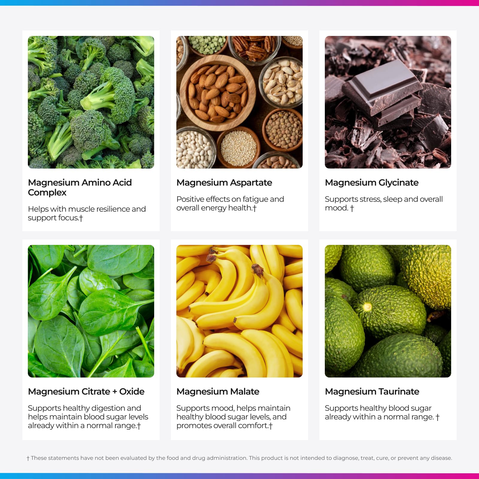 Cápsulas de Livingood Daily Magnesio preparadas para consumo diario