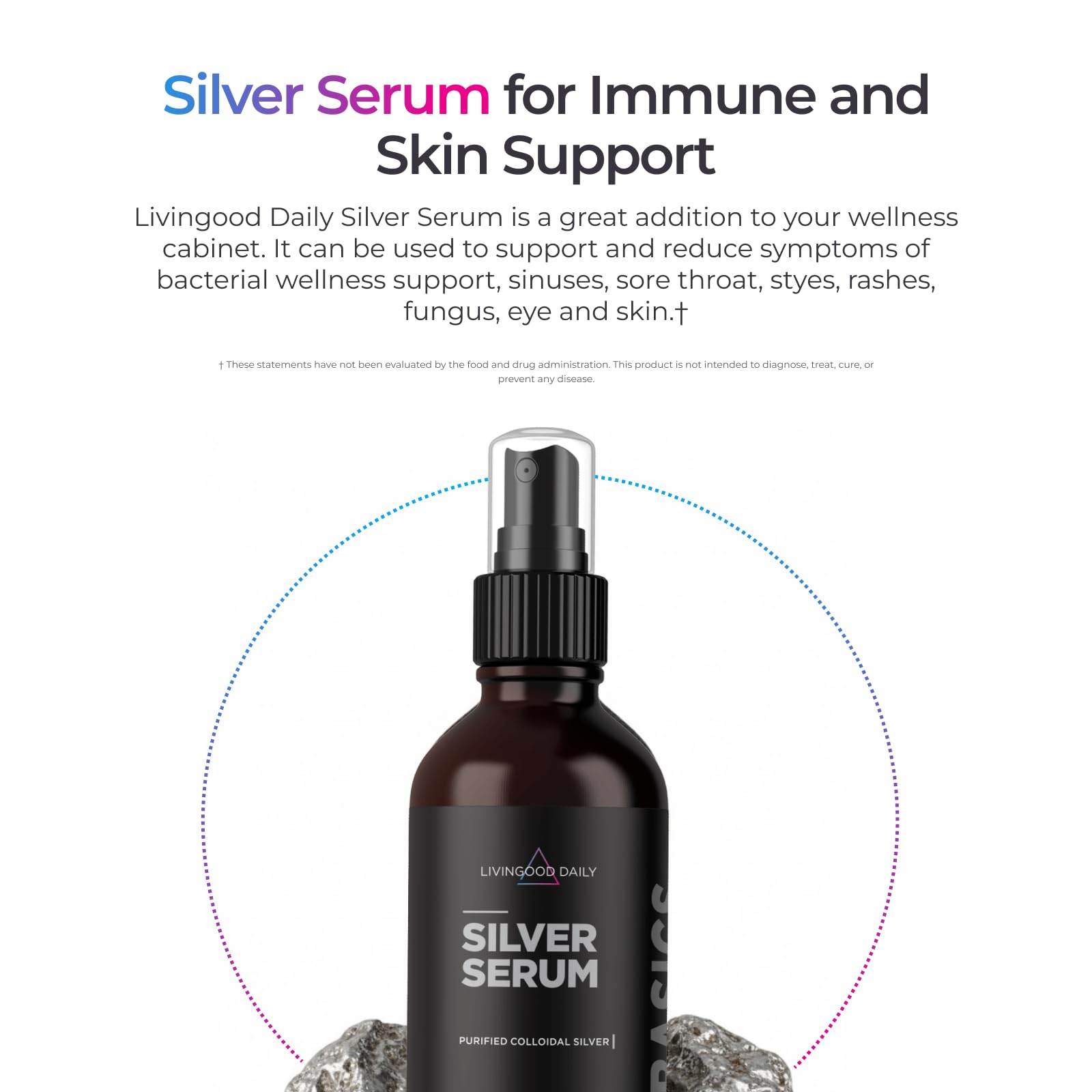 Livingood Daily Silver Spray para la piel, uso tópico suave.