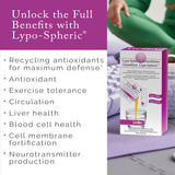 LivOn Glutatión liposomal, dos cartones visibles para conveniencia.
