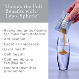 LivOn Lypo-Spheric Magnesium L-Threonate: sobre para añadir a bebidas, opción rápida.