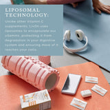LivOn Lypo-Spheric Vitamin C bottle pour image highlights convenient high-potency supplementation