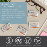 LivOn liposome encapsulation graphic explains advanced delivery concept