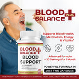 LIVORKA BloodBalance Plus botella cerrada, fácil almacenamiento diario.