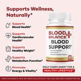 Etiqueta clara del producto LIVORKA BloodBalance Plus con información clave.