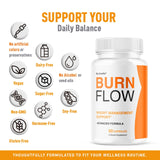 LIVORKA Burn Flow: uso diario para apoyo general
