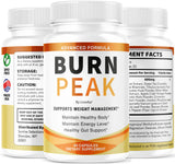 LIVORKA Burn Peak: sello de calidad y seguridad