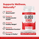 Etiqueta del frasco GlucoSense con información clara