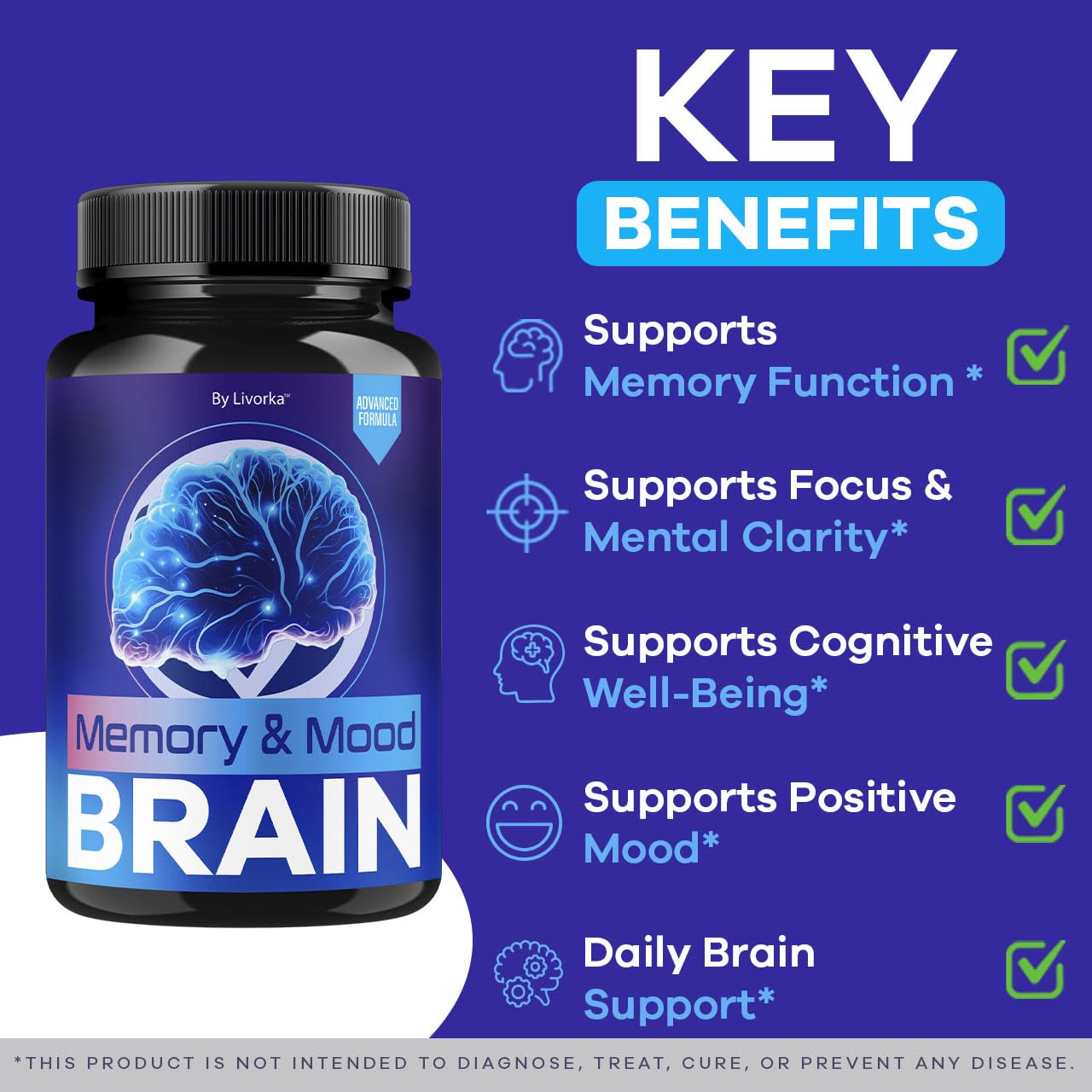 Cápsulas de LIVORKA Memory Mood Brain en mano para uso cotidiano cómodo