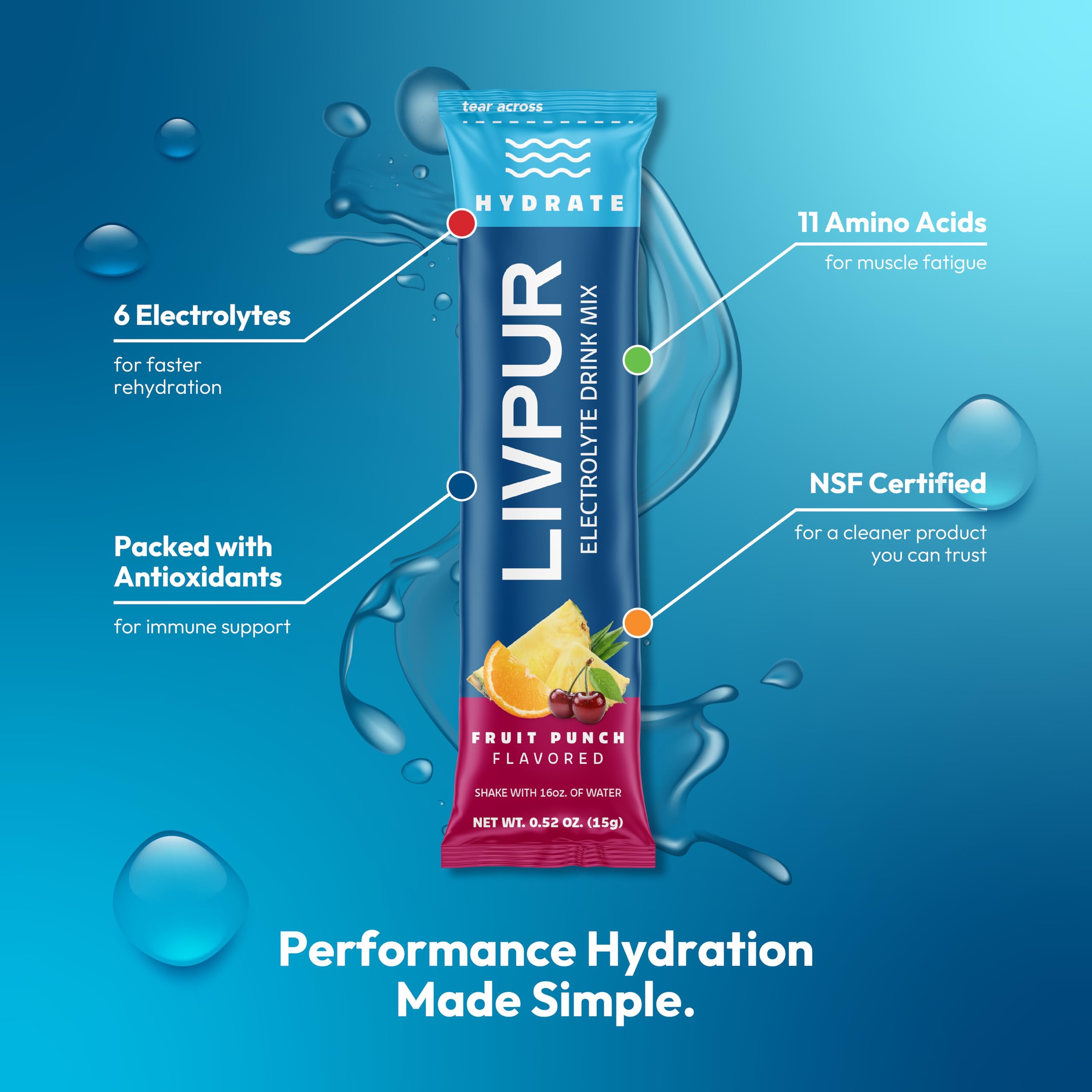 LivPur Electrolitos 5: equilibrio para sesiones intensas