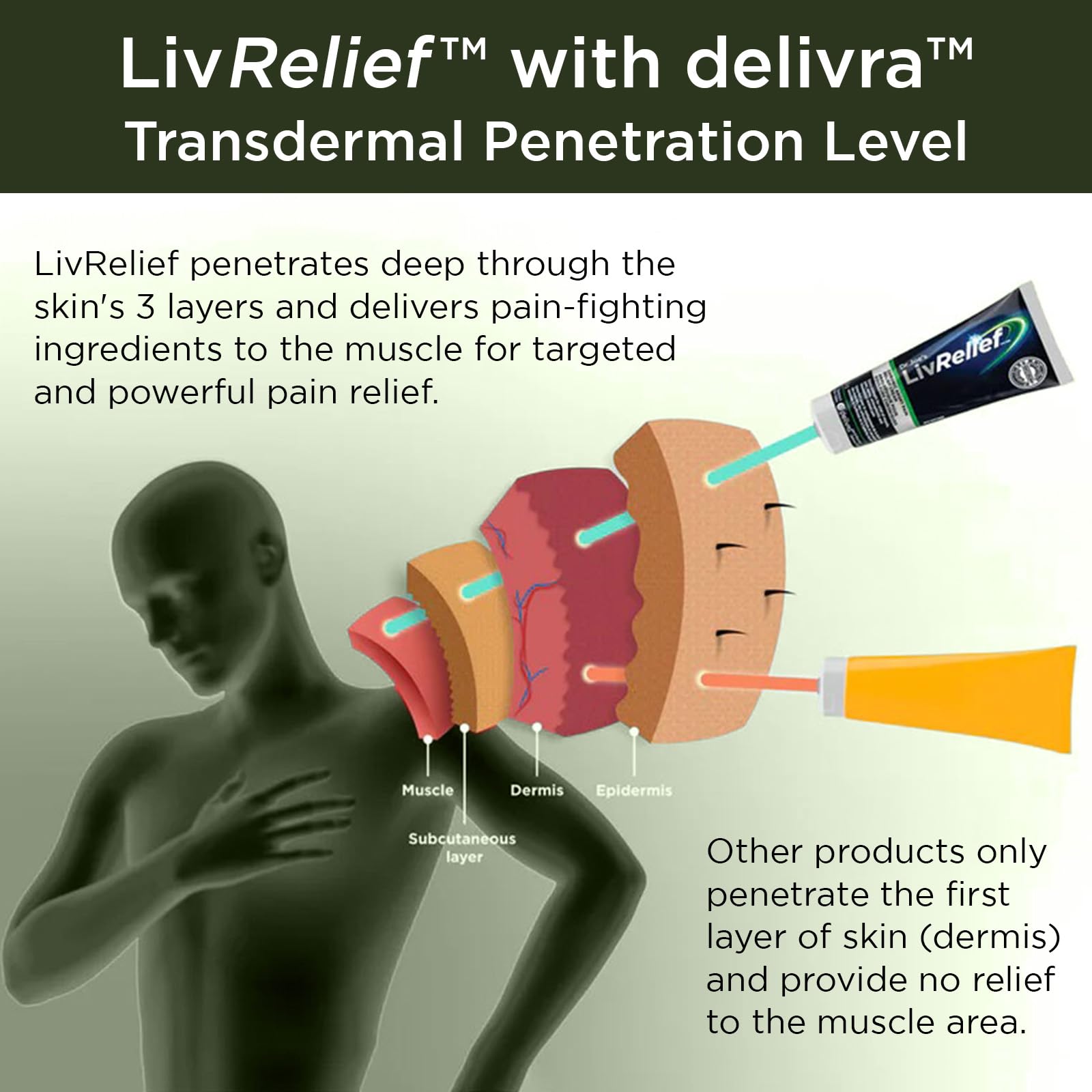 LivRelief sin mentol y compatible con medicación
