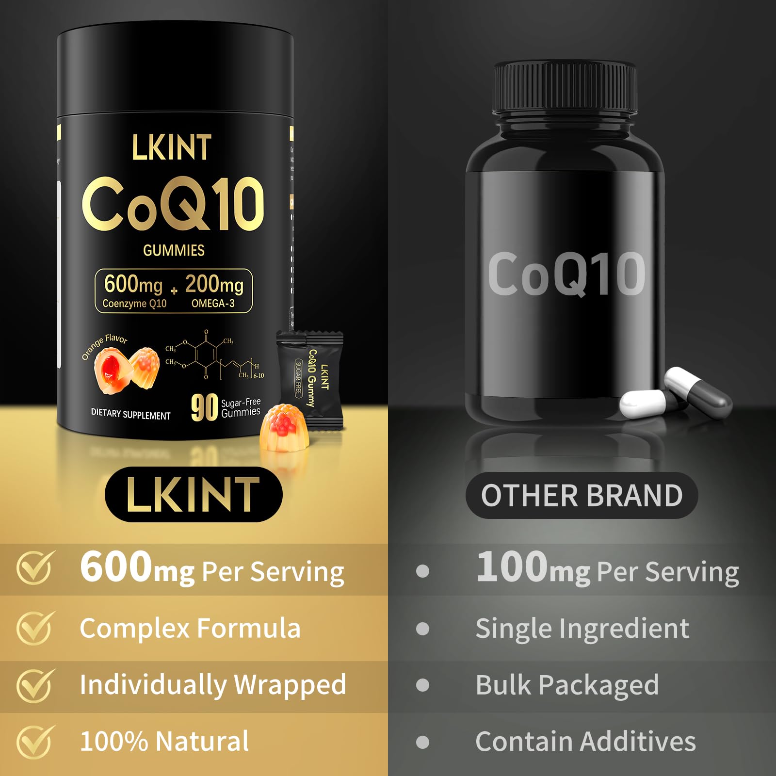 LKINT CoQ10 gominolas con omega-3 y vitamina E para apoyo antioxidante