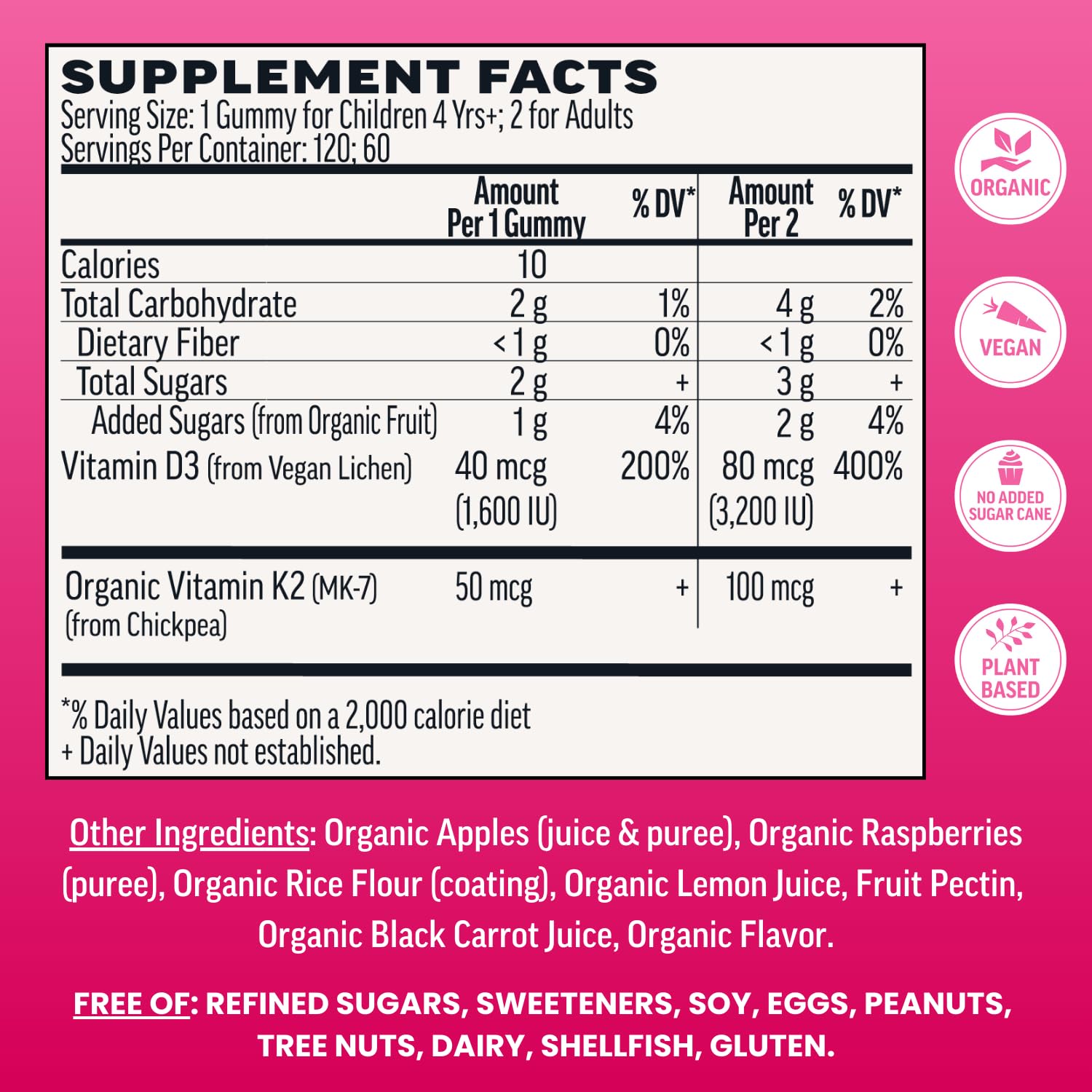 Envase Llama Naturals gomitas D3 K2 para adultos y niños, fácil consumo diario.