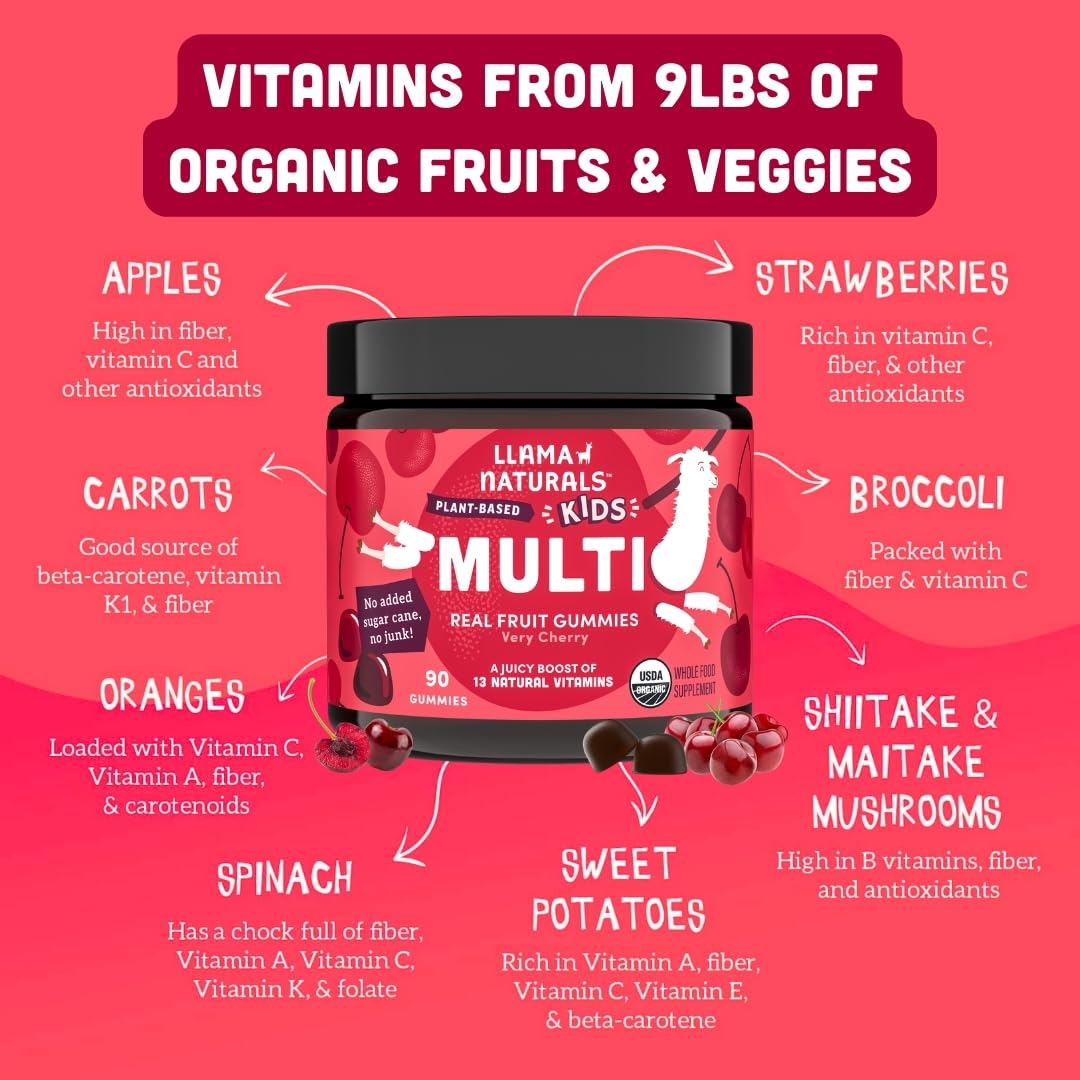 Gominolas dentista-amigables de Llama Naturals para dientes sanos.