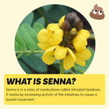 Llorenspharmaceutical Senna líquido: manos aplicando con gotero para dosis precisas.