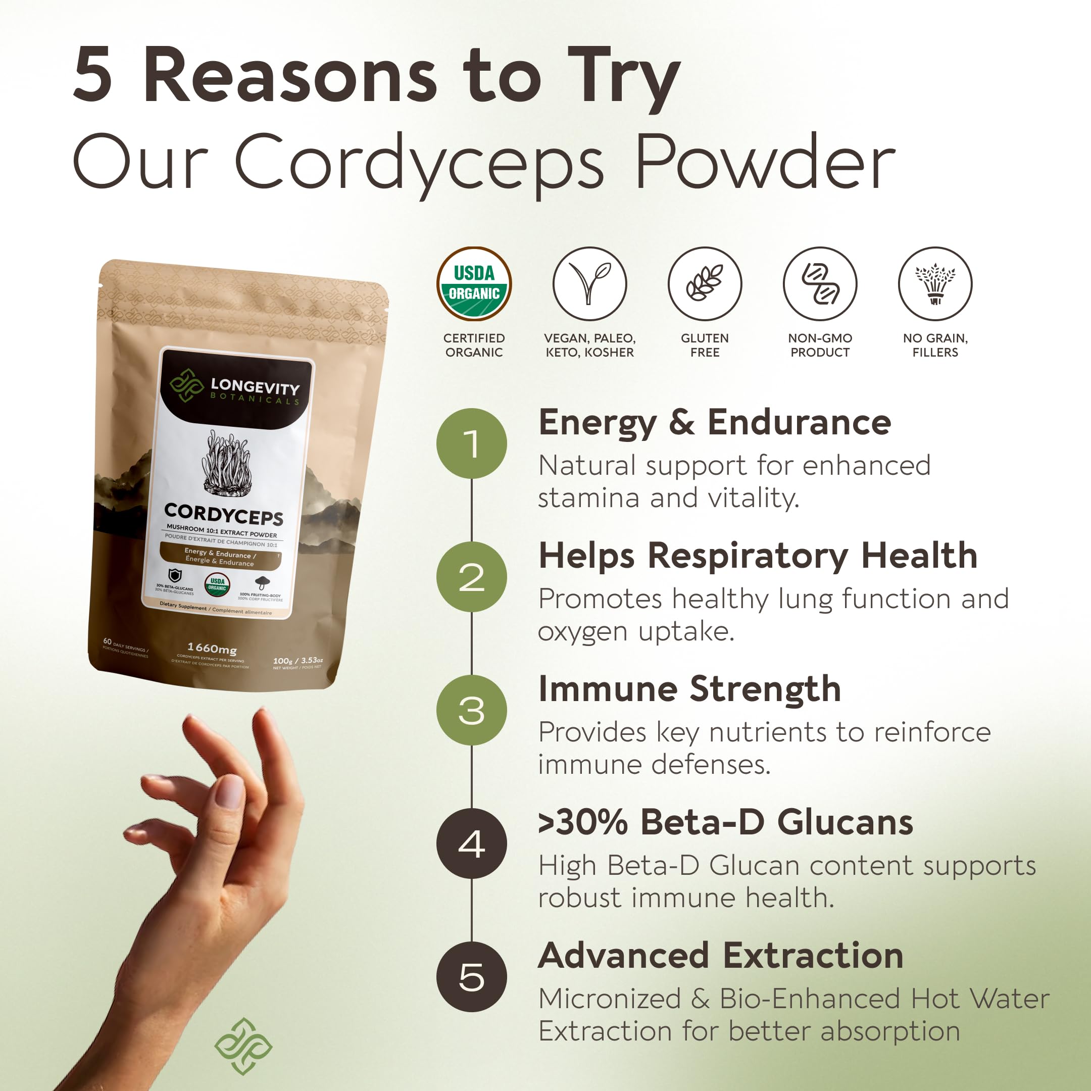 Etiqueta de Cordyceps Longevity Botanicals con beta-D-glucanos y porciones