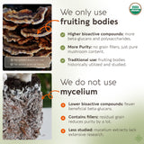 Longevity Botanicals, cordyceps polvo, energía y resistencia para el día.