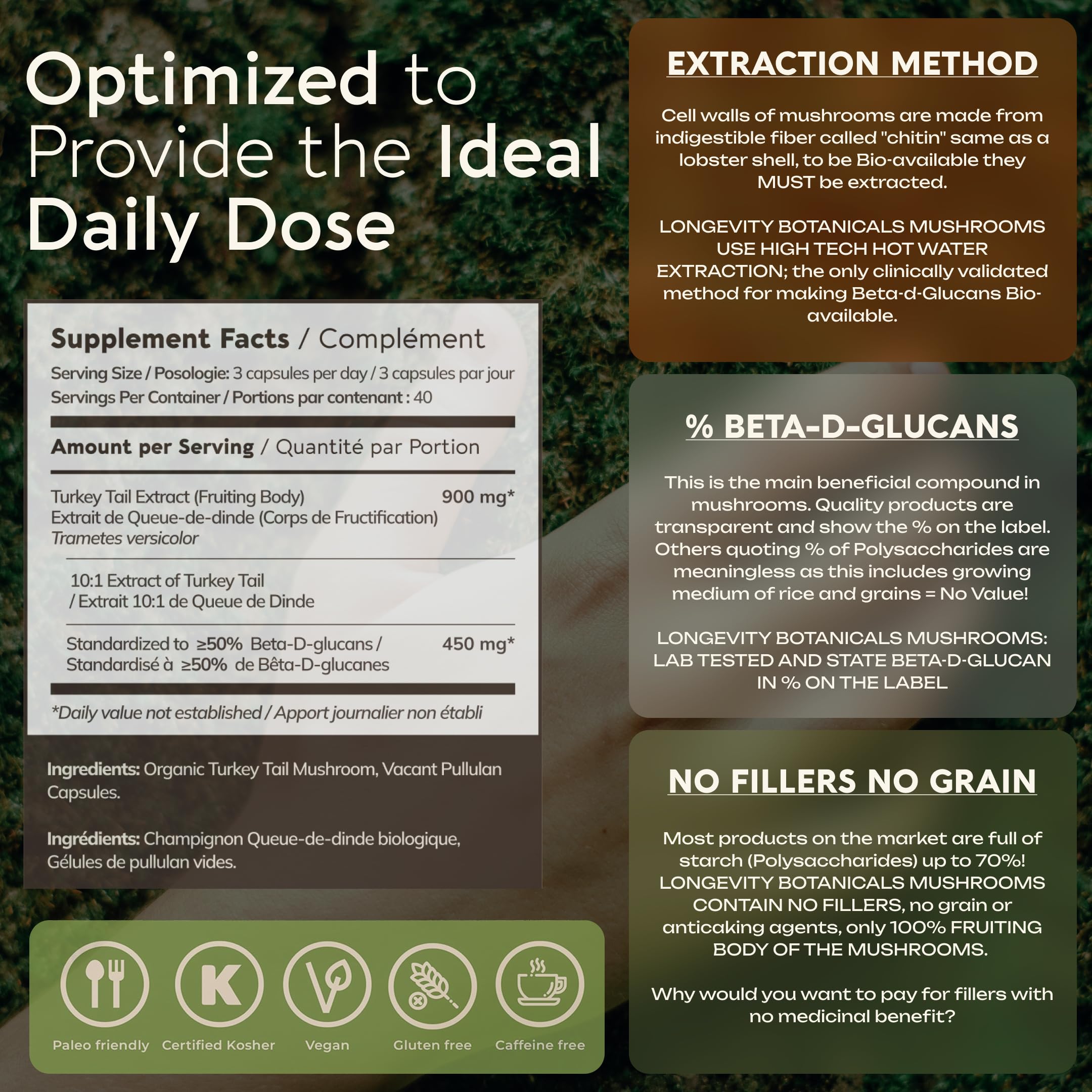Micronización de Longevity Botanicals para mayor absorción de beta-glucanos