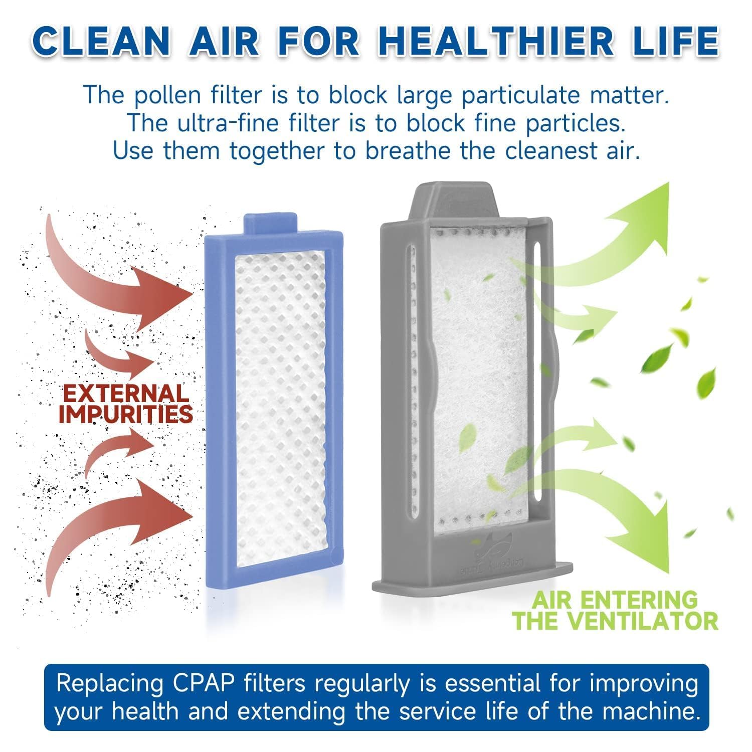 Longevity Turtle filtros desechables ultra finos para DreamStation 2, rendimiento confiable.