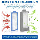 Longevity Turtle filtros desechables ultra finos para DreamStation 2, rendimiento confiable.