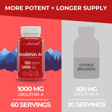 Ingrediente orgánico de granada en Urolithin A+, antioxidantes potenciales.
