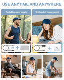 Gorra LONLIKE con modos de operación para diferentes objetivos