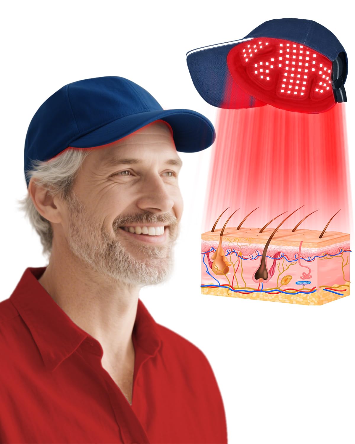 Gorra LONLIKE con luz roja 630nm para tratamiento superficial de la piel