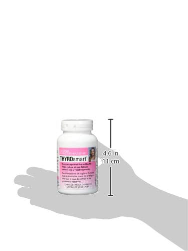 Cápsulas alineadas de Thyrosmart dentro del frasco para ver cuántas quedan.