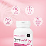 Frasco Thyrosmart con tapa segura para conservar las cápsulas.