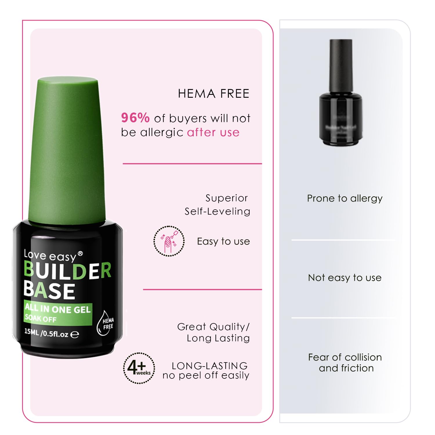 Love easy color rosa bebé gel: pigmento vibrante para manicuras impecables.