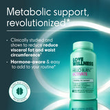 Love Wellness Hello Burn Activate: cápsulas en mano para dosis diaria