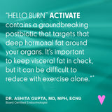 Love Wellness Hello Burn Activate: fondo neutro resalta ingredientes naturales y seguridad