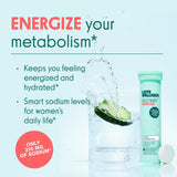 El envase de Hello Burn Energize muestra información nutricional para uso diario.