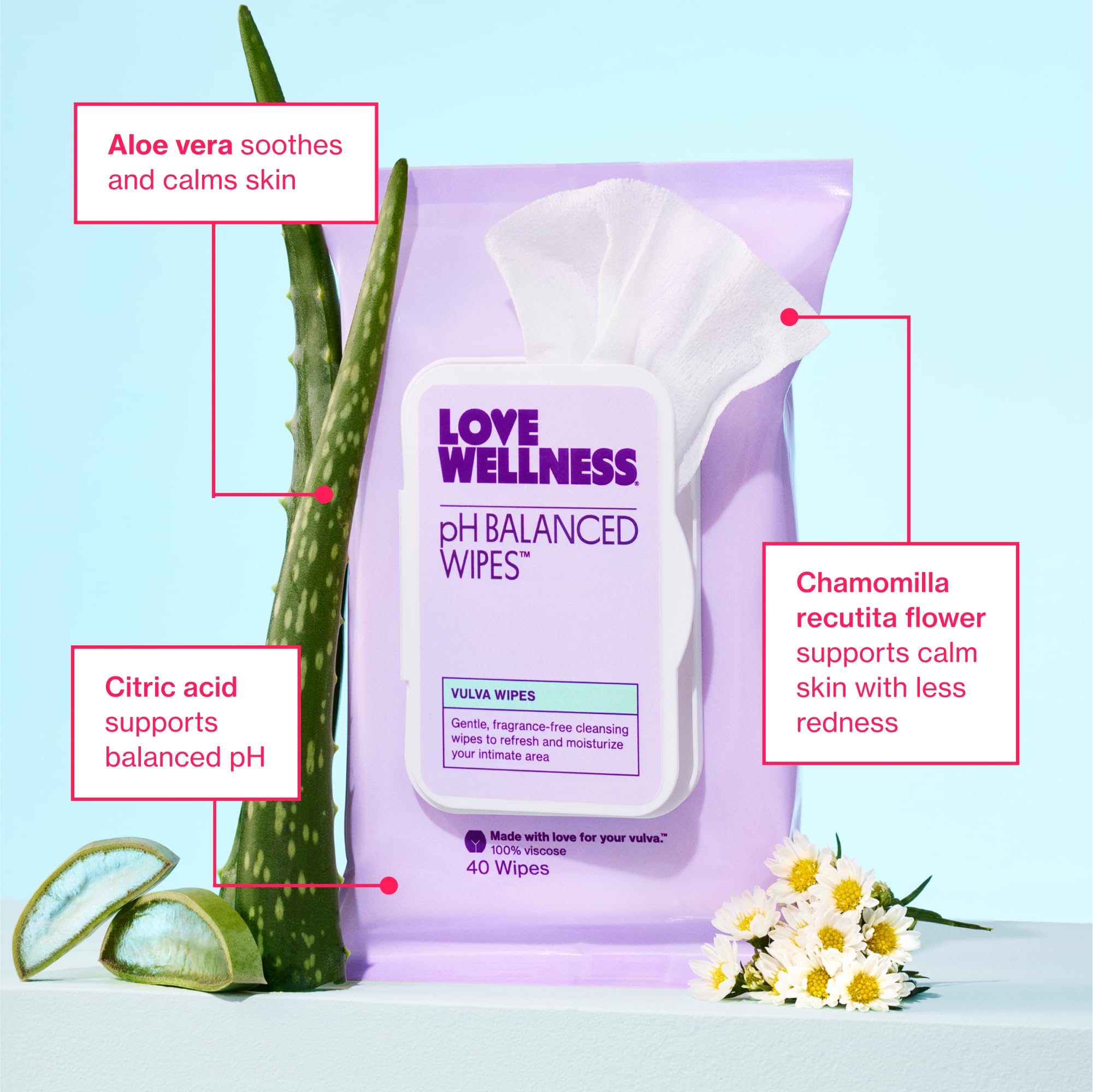 Love Wellness tamaño viaje para higiene íntima en bolso