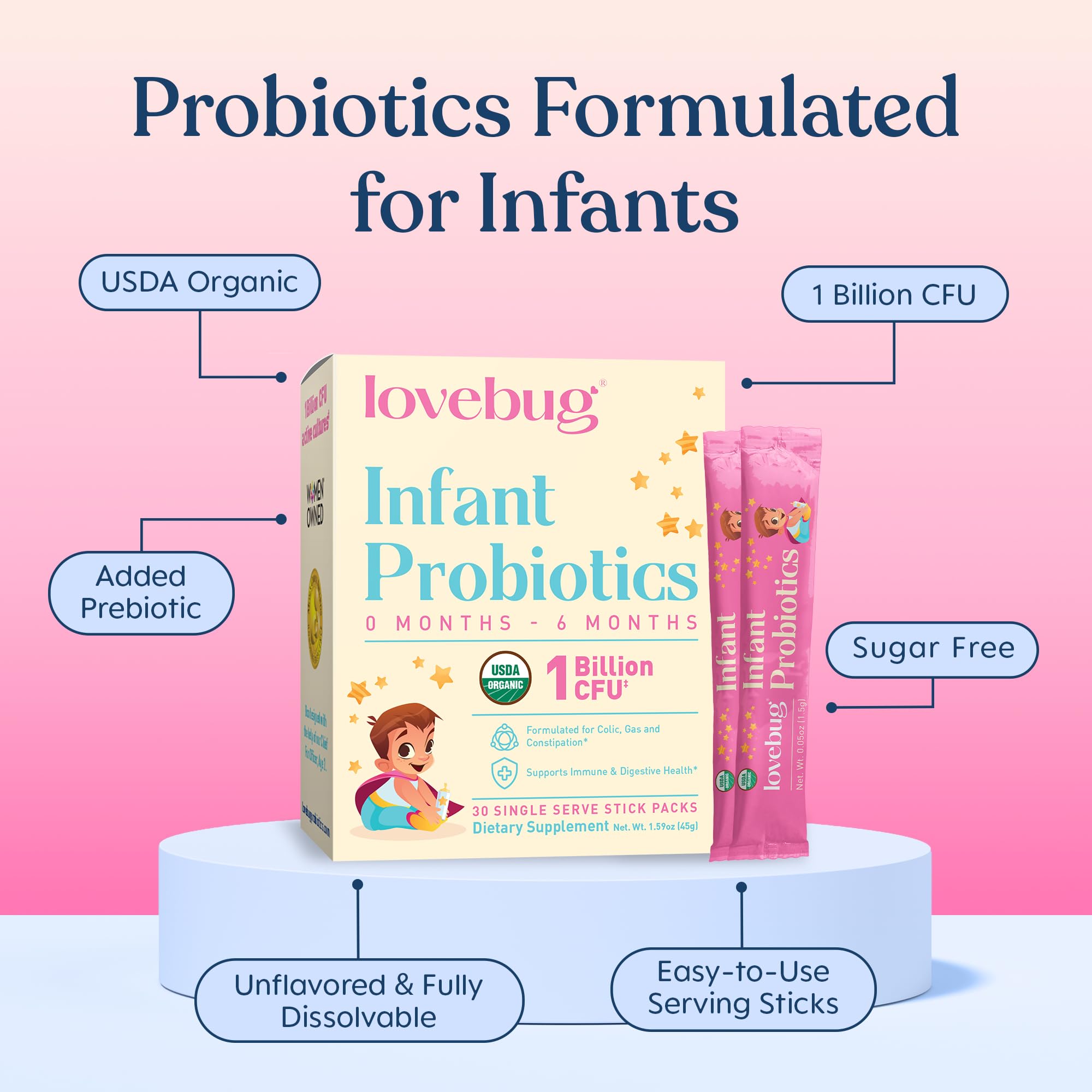 LOVEBUG Infant Probiotics dosis 1 mil millones CFU por porción microbiota saludable