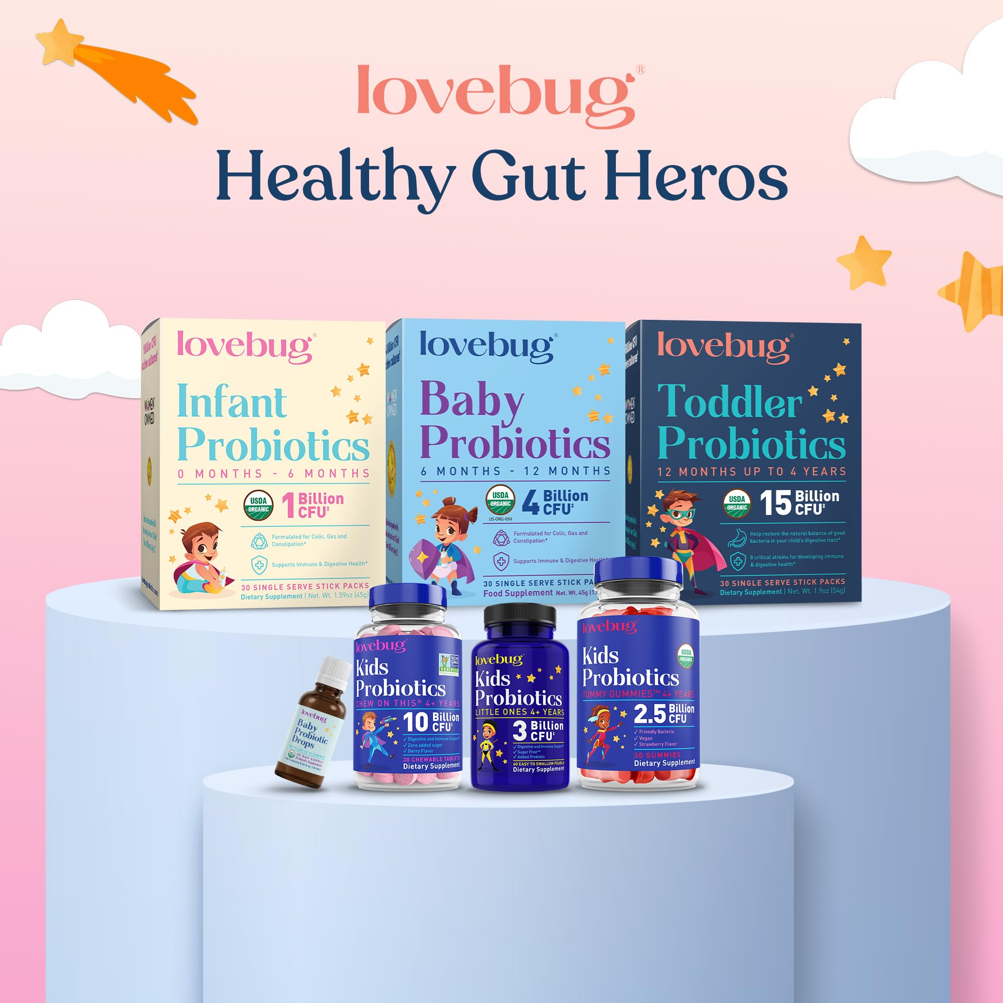 LOVEBUG probióticos orgánicos USDA, calidad certificada para familias consumidoras.