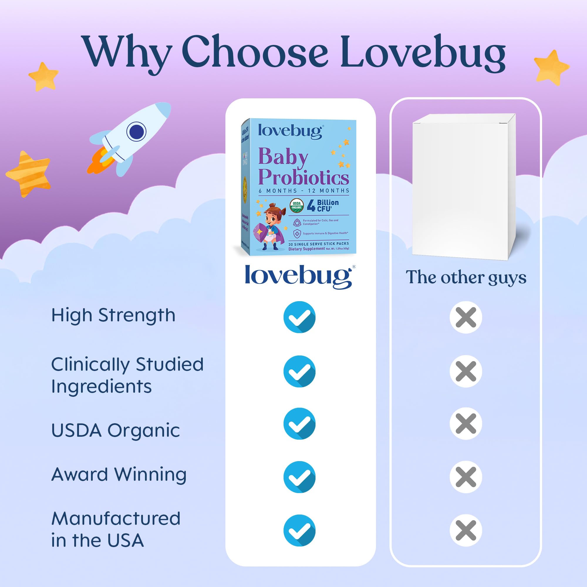 Lovebug Probiotics para bebés, apto para purés y bebidas.