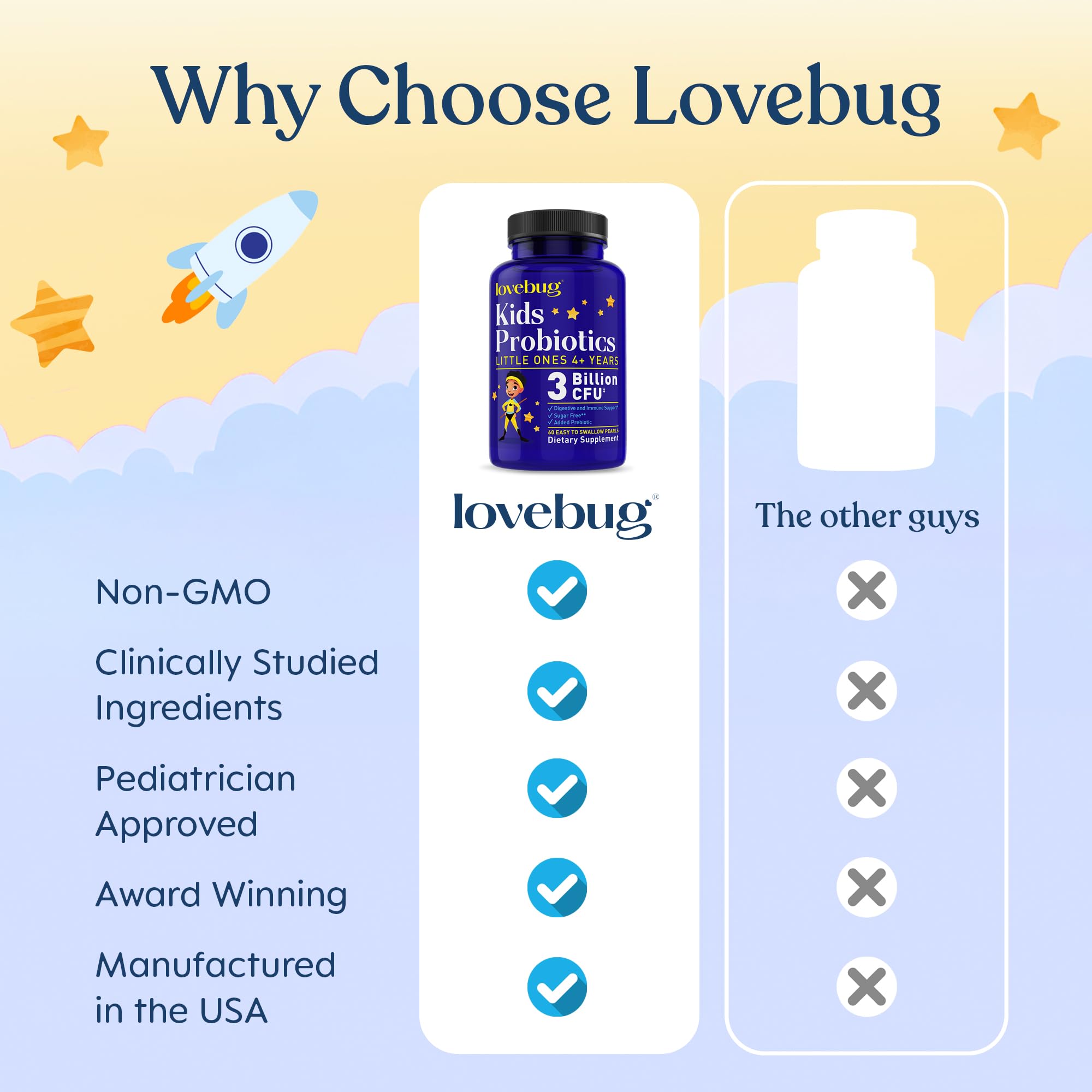 LOVEBUG Probióticos para Niños: cinco cepas para diversidad intestinal.