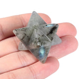 Loveliome: geometría sagrada Merkaba, dinamismo para la práctica espiritual.