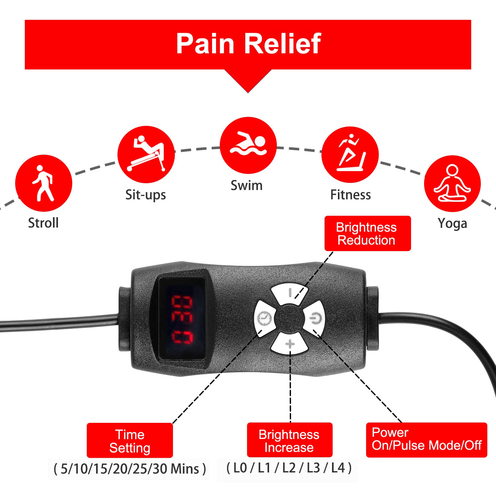 LOVTRAVEL control de brillo de 5 niveles para adaptar la sesión