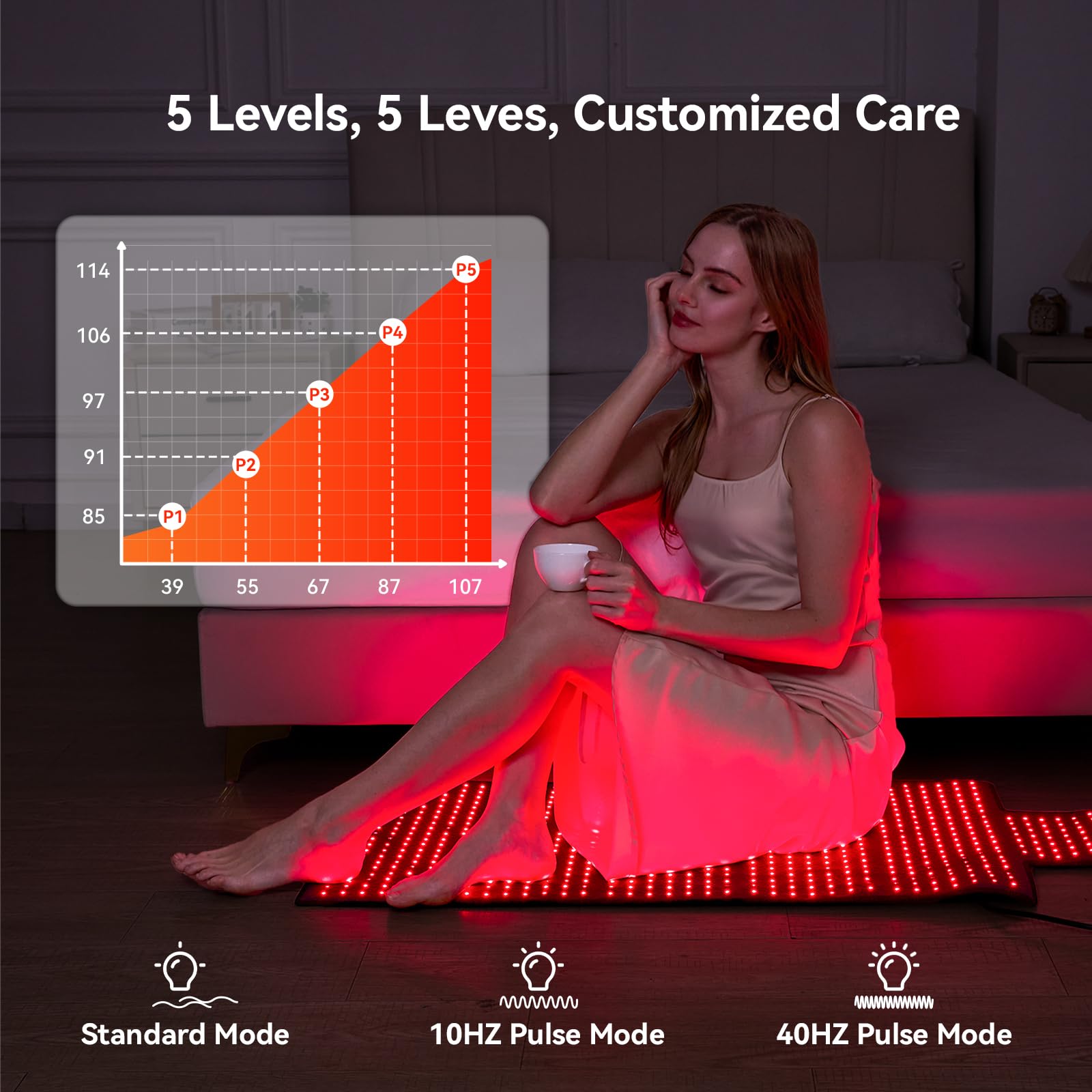 LPKP manta terapia luz roja plegable para fácil almacenamiento