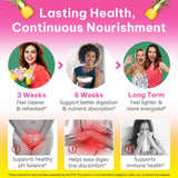 LTQXGT gomitas probióticas para mujeres, sin azúcar y aptas