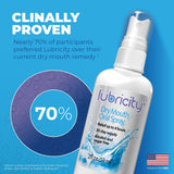 Lubricity: ingrediente hialurónico para hidratación natural