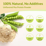 Etiqueta de Luckycare proteina de guisante con ingredientes limpios