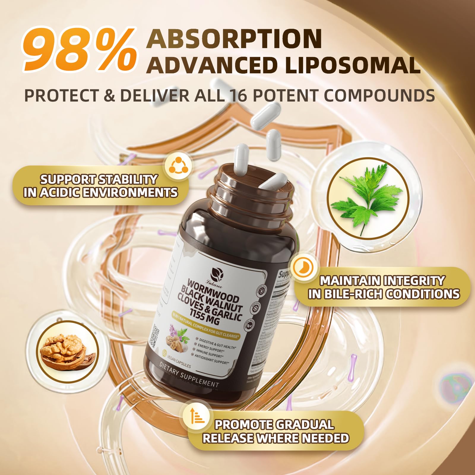 Lukaree 16-en-1, tecnología liposomal, gráfico ilustrando absorción avanzada