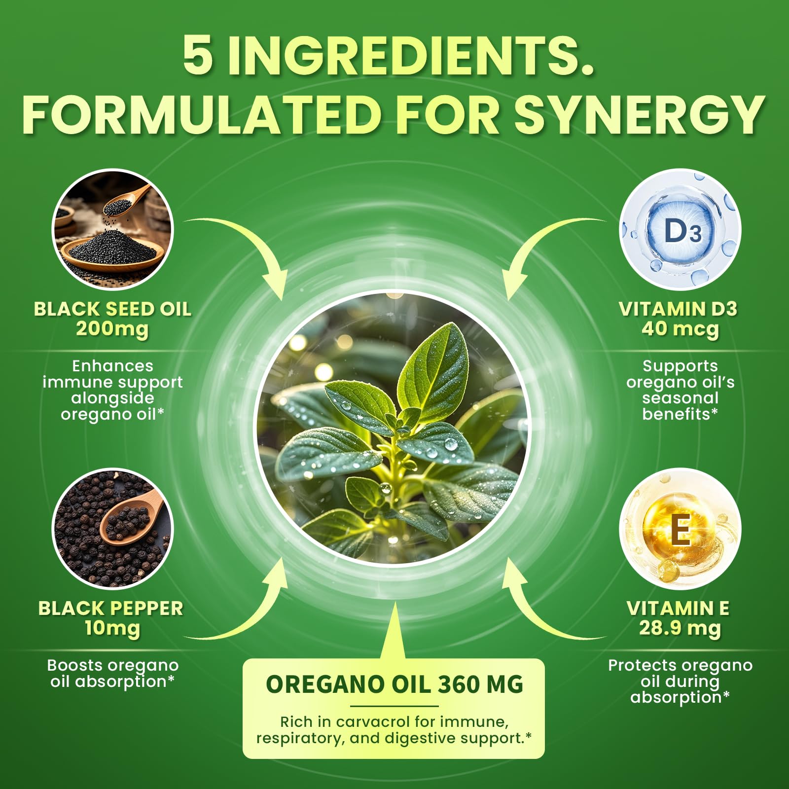 Lukaree Aceite de oregano con aceite de semilla negra para digestión equilibrada.