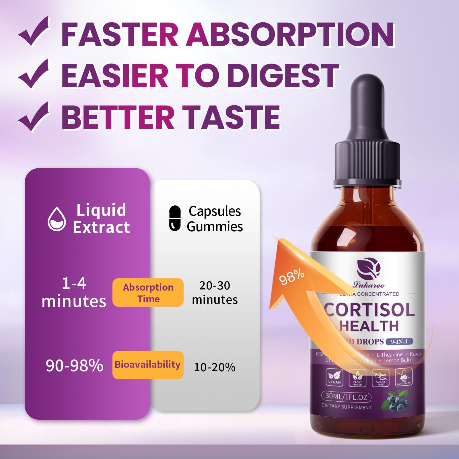 Lukaree Cortisol Drops fórmula vegana sin azúcar para bienestar