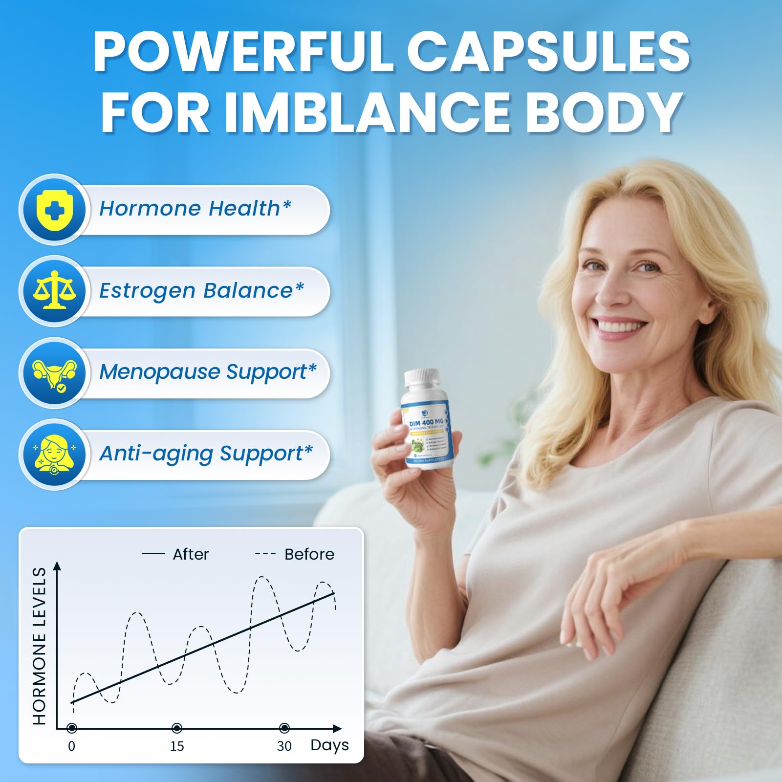 Lukaree DIM con tecnología liposomal favorece absorción sostenida.