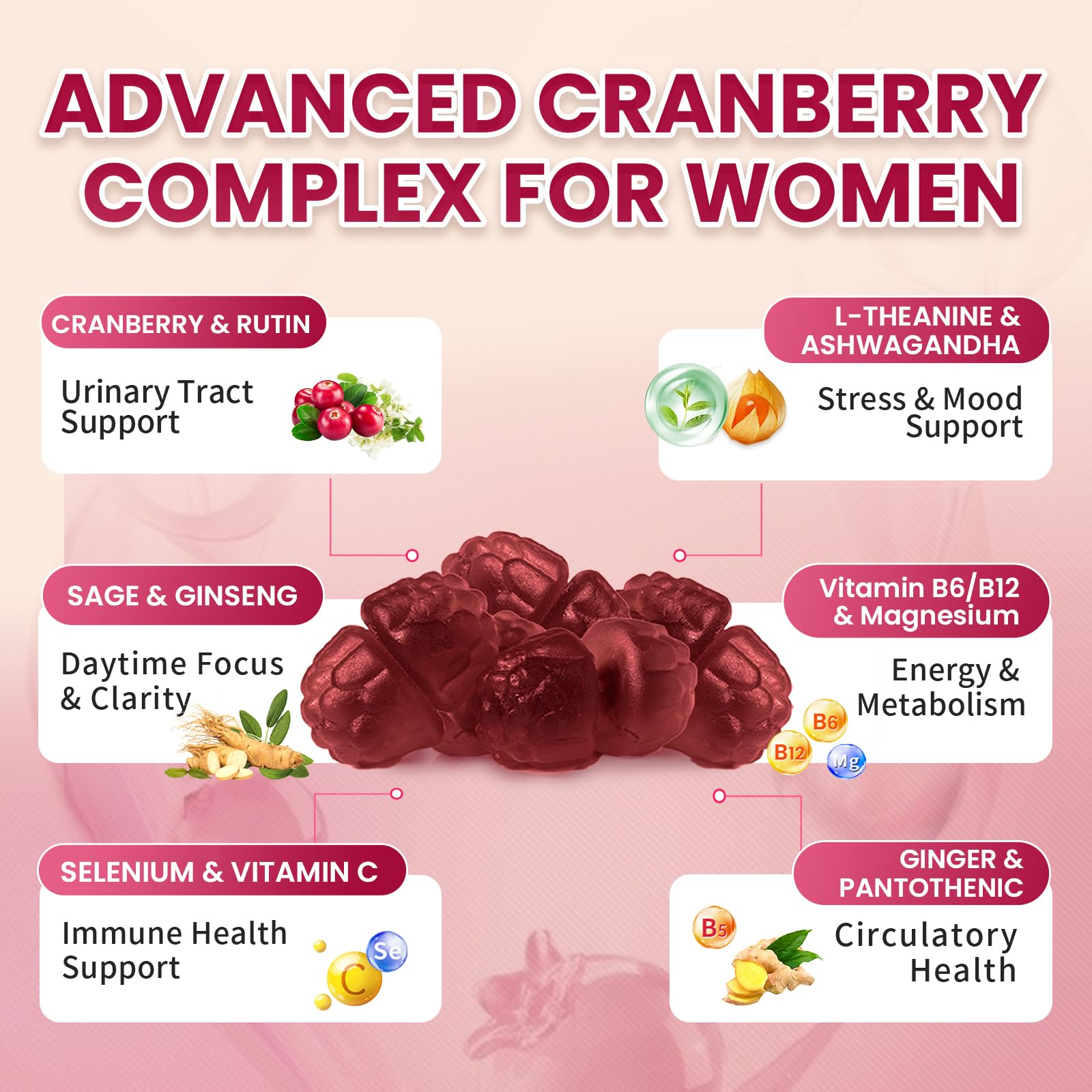 Lukaree gominolas con vitamina C y antioxidantes para bienestar general.